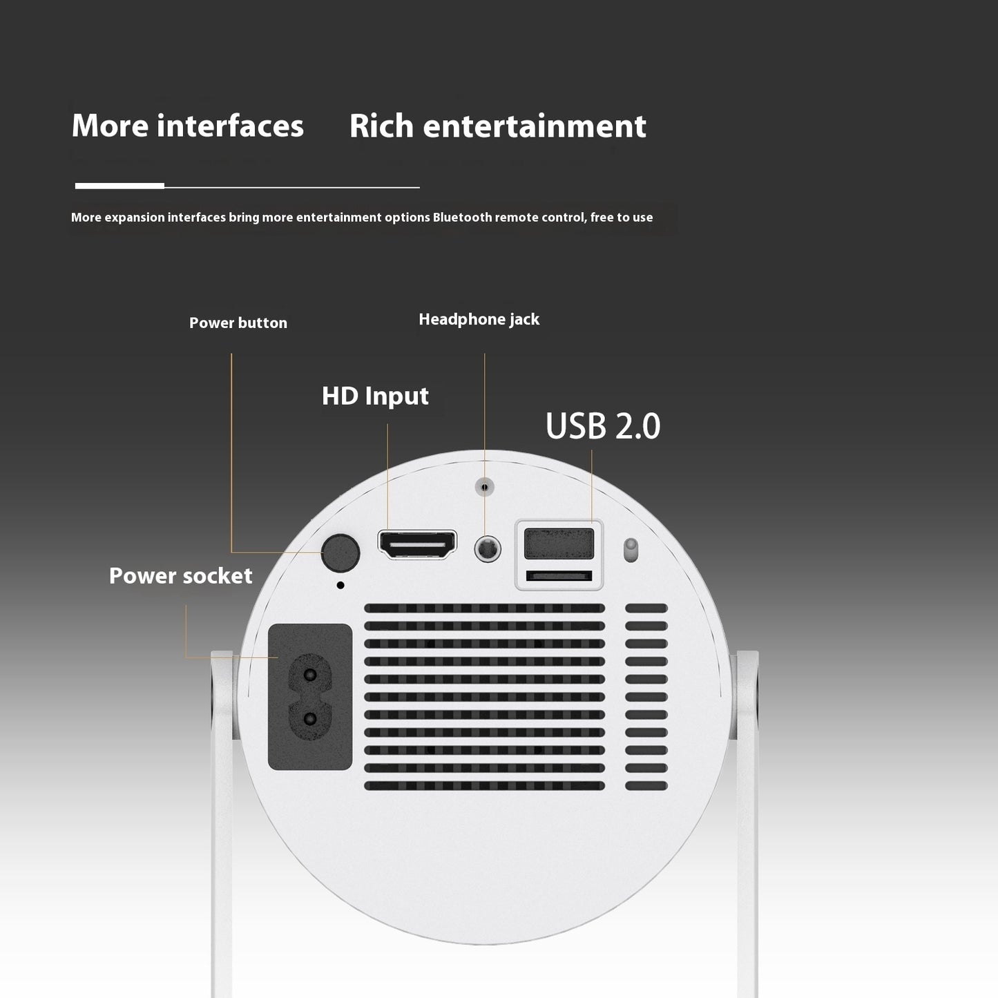 Gordon – Projecteur Portable à Focalisation Automatique